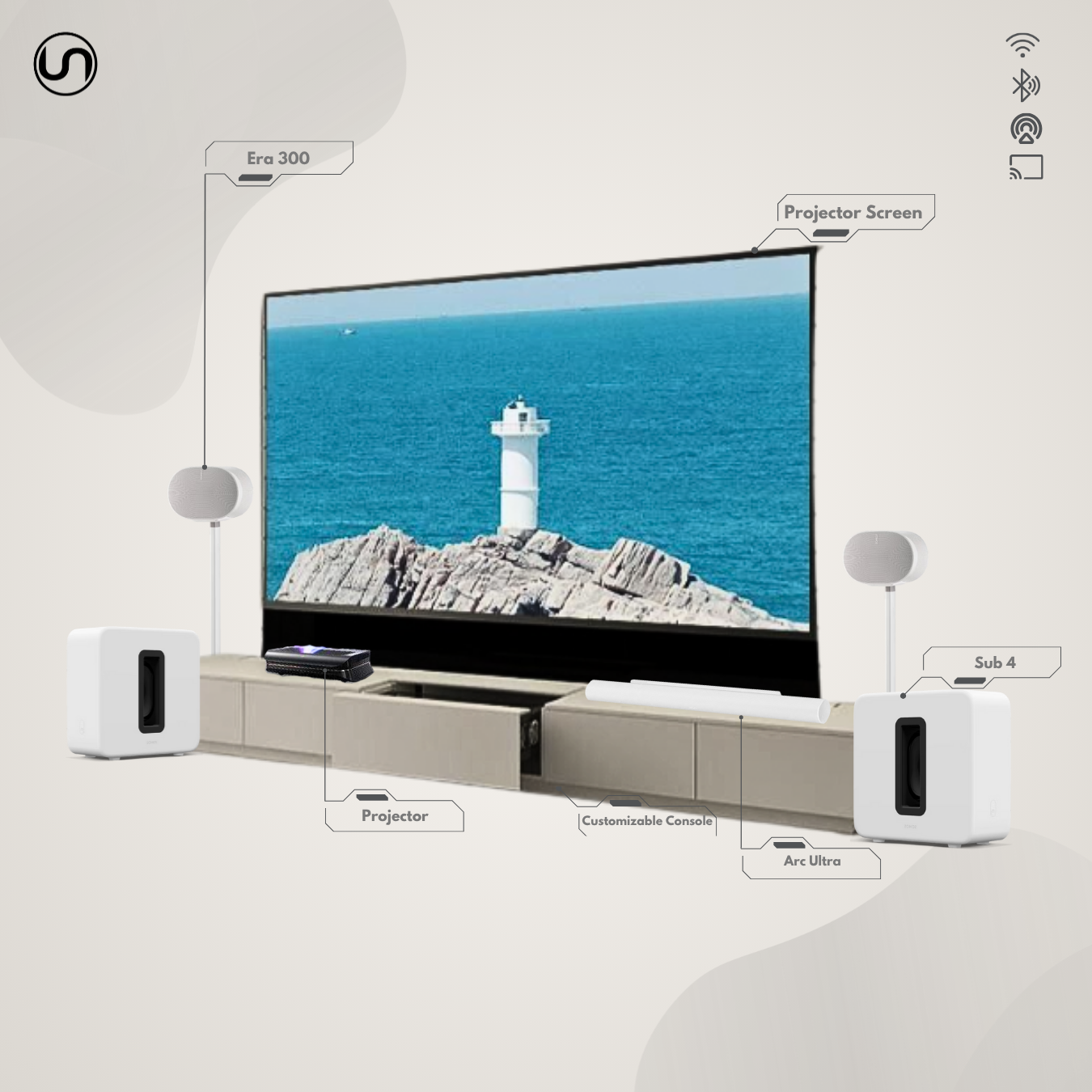 Ultimate Home Cinema in a Box (White)