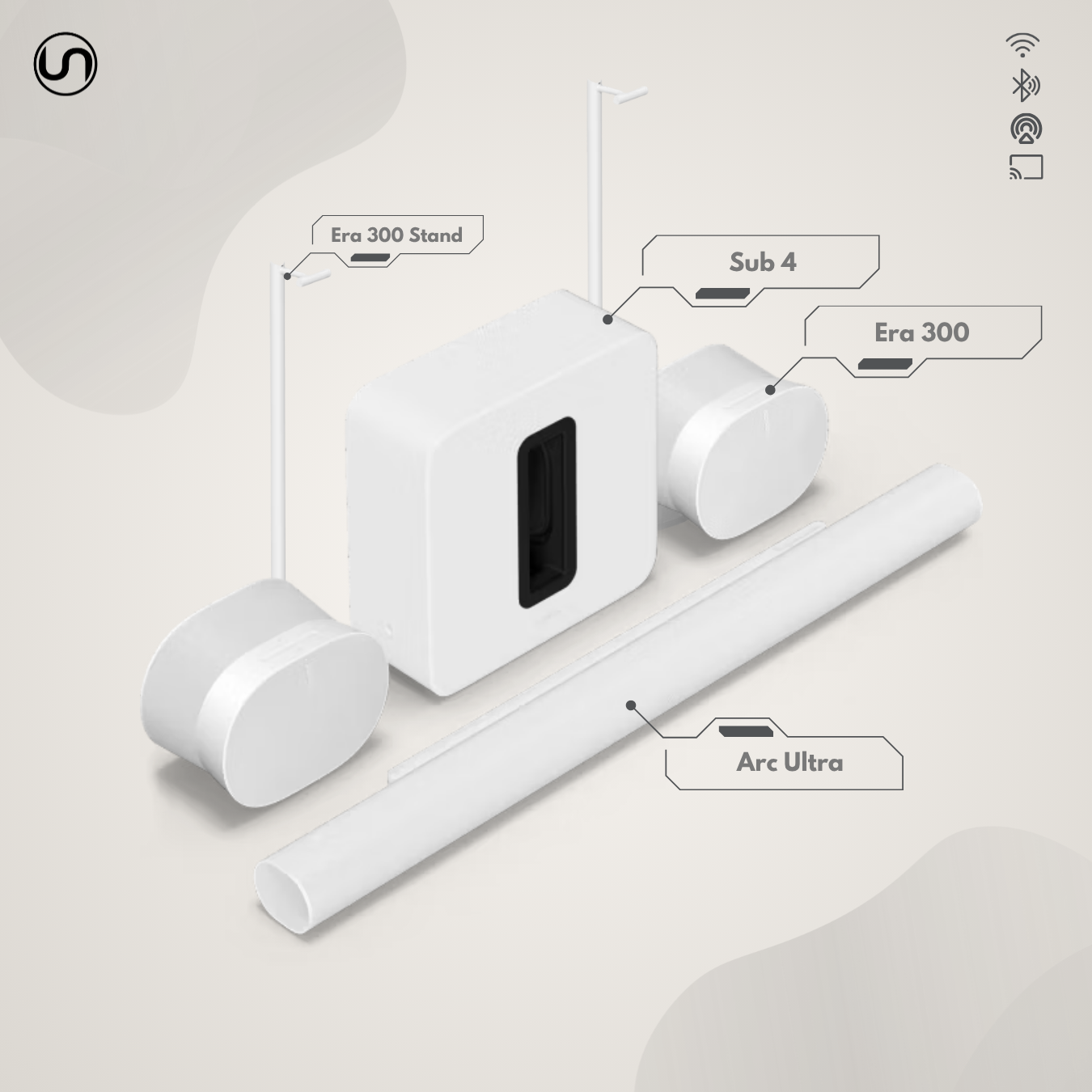 Ultimate Immersive Set with Arc Ultra (White)