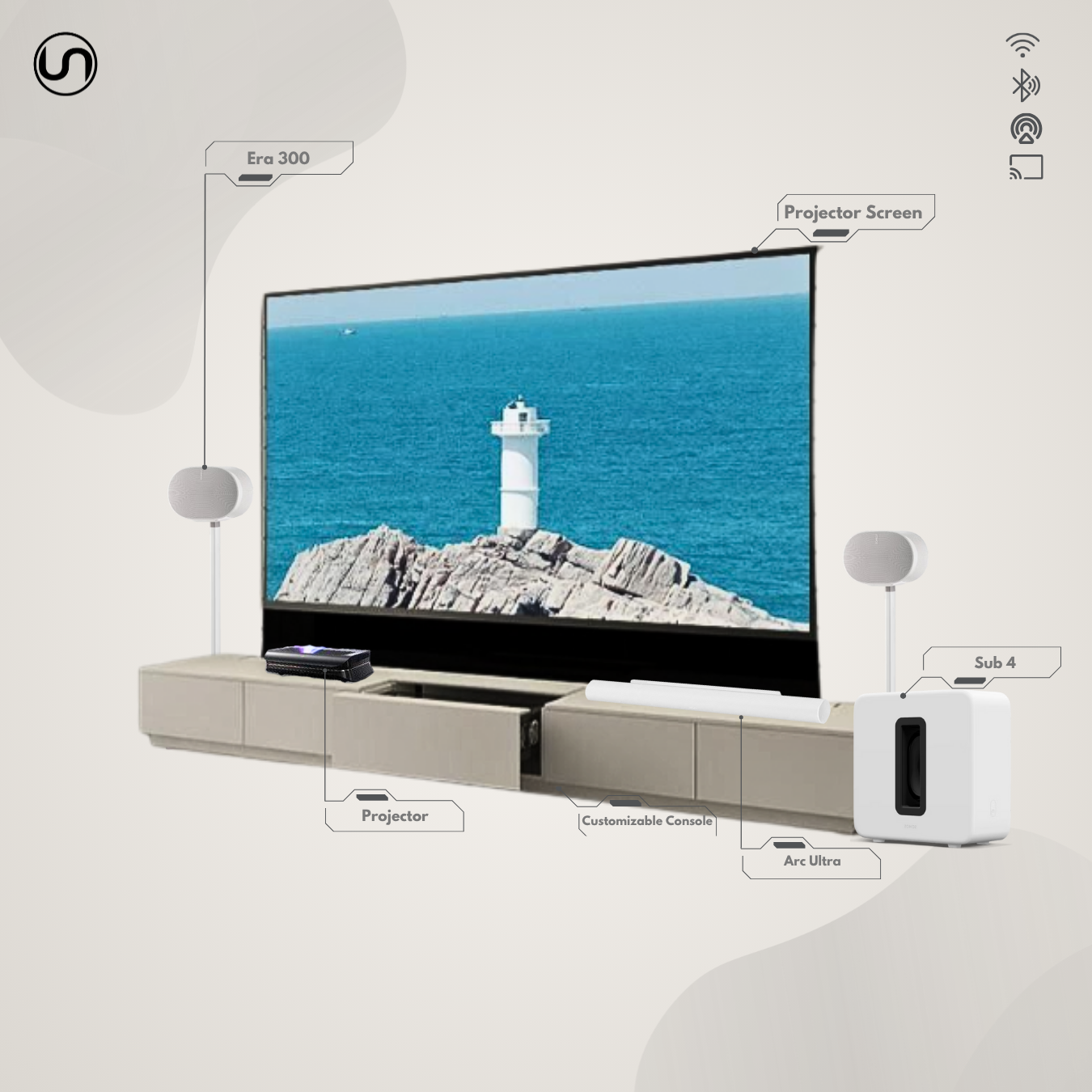 Premium Immersive Home Cinema in a Box (White)